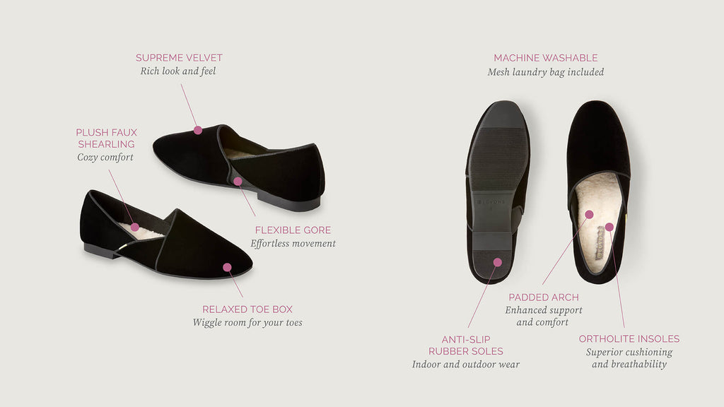 Luvons luxury loafer slippers in black velvet - infographic